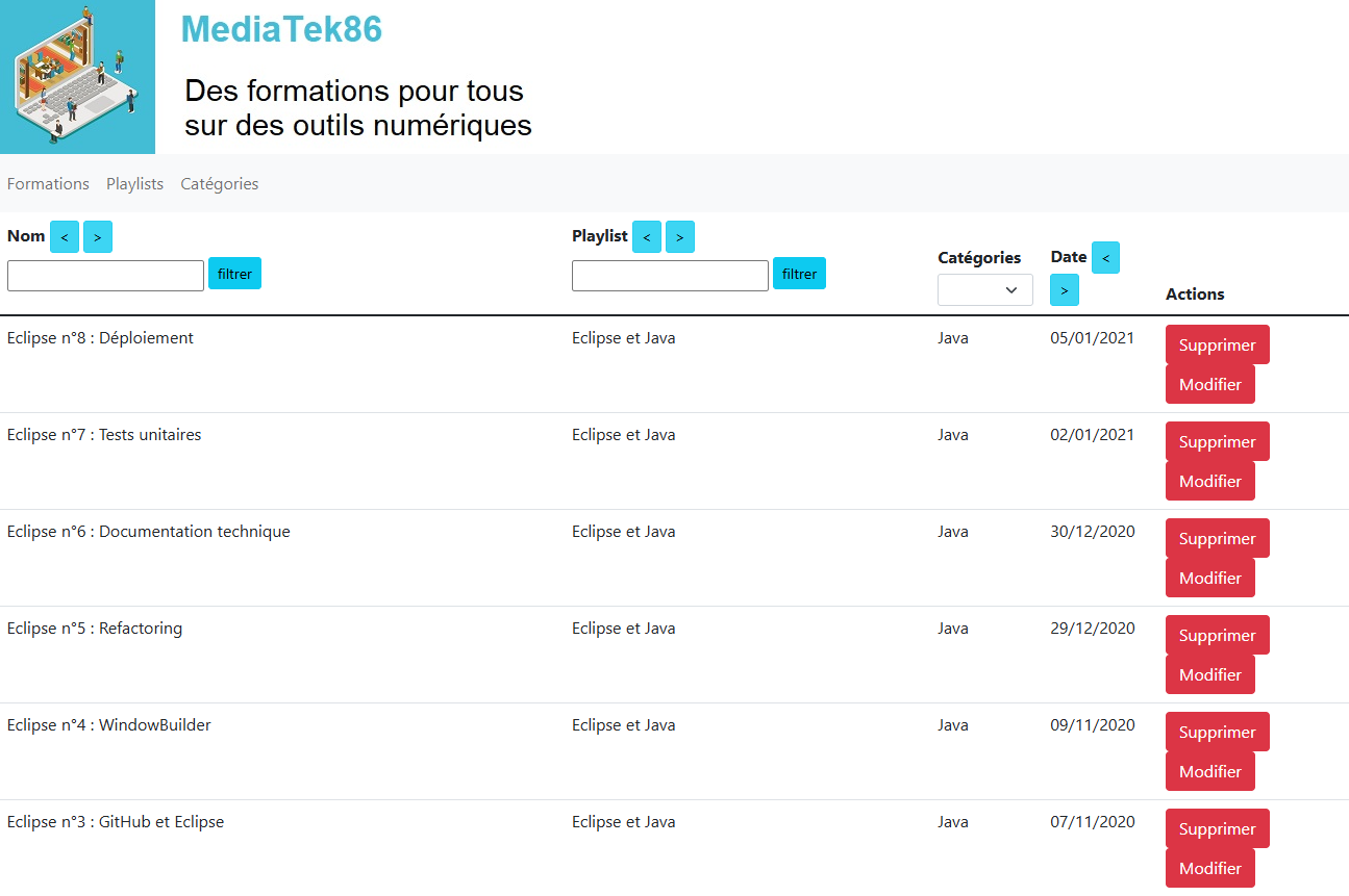 Page admin pour gérer les formations