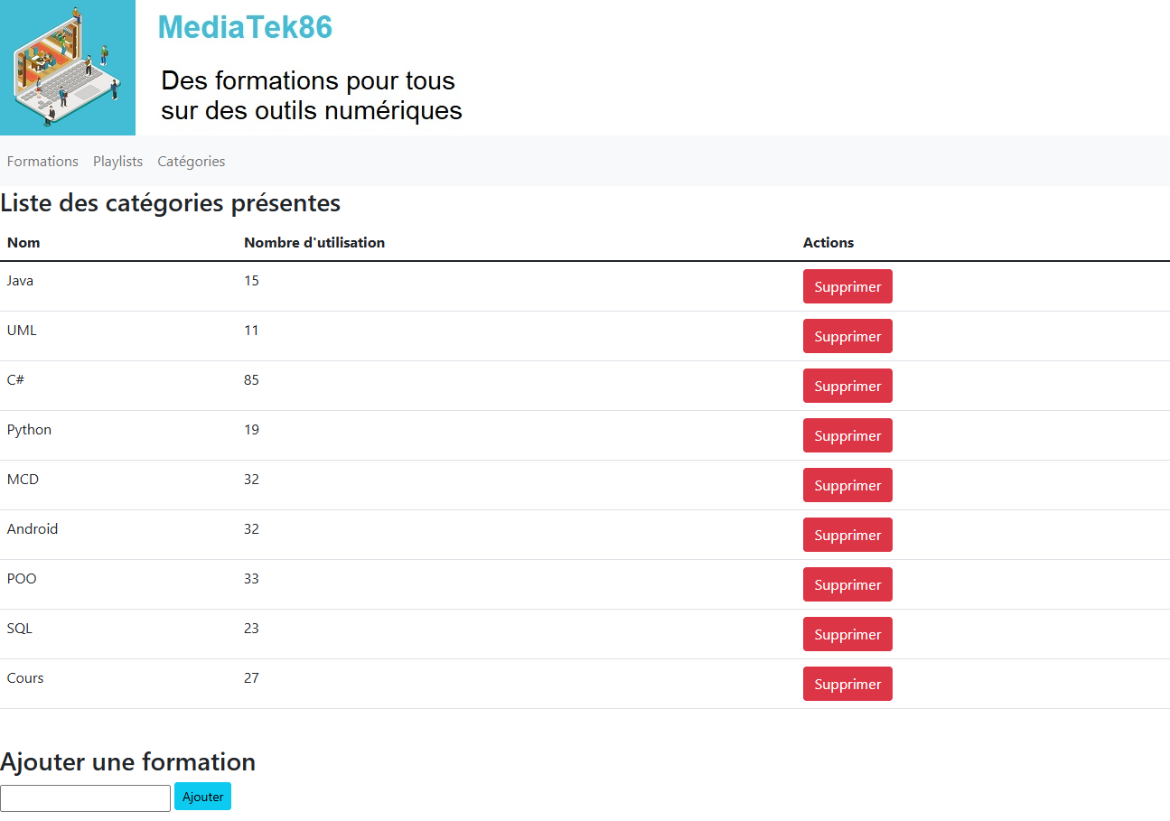 Page admin pour gérer les catégories